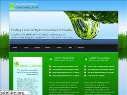 Sites similar to myasthenia-gravis-cure.com