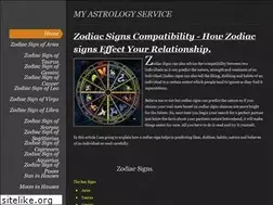 Sites similar to myastrologyservice.weebly.com