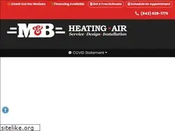 Sites similar to myattandbates.com