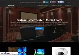 Sites similar to myaudiovideo.com