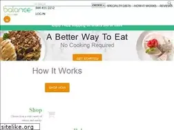 Sites similar to mybalancemeals.com