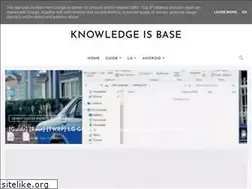 Sites similar to mybaseisrace.blogspot.com