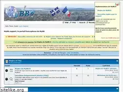 Sites similar to mybb.support