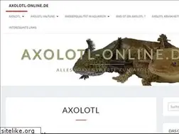 Sites similar to mybeautybody.com