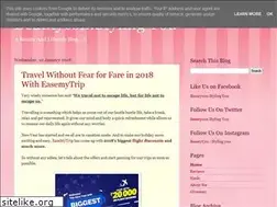Sites similar to mybeautycon.blogspot.com