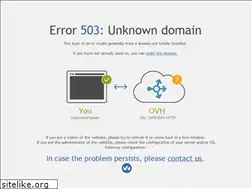 Sites similar to mybest.it