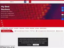 Sites similar to mybestreviews.net