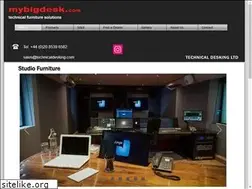 Sites similar to mybigdesk.com