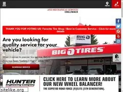 Sites similar to mybigotires.com