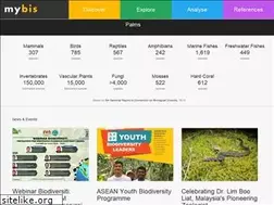 Sites similar to mybis.gov.my