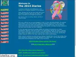 Sites similar to mybitoftheplanet.com