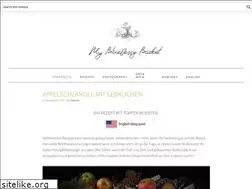 Sites similar to myblueberrybasket.com