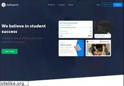 Sites similar to myblueprint.ca