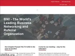 Sites similar to mybni.com