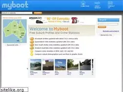 Sites similar to myboot.com.au