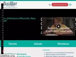 Sites similar to mybrainware.com
