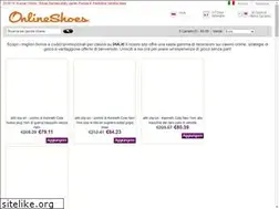 Sites similar to mybrianza.it