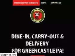 Sites similar to mybrospizza.com