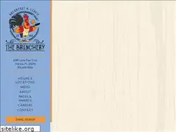 Sites similar to mybrunchery.com