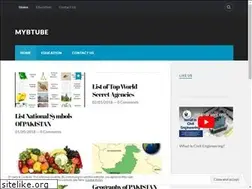Sites similar to mybtube.wordpress.com