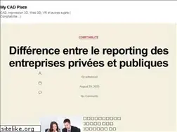 Sites similar to mycadplace.fr