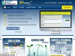 Sites similar to mycaert.com