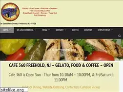 Sites similar to mycafe360.com