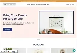 Sites similar to mycanvas.com