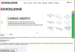 Sites similar to mycarbide.cn