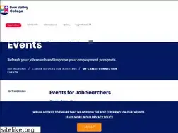 Sites similar to mycareerconnection.ca