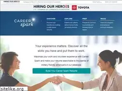 Sites similar to mycareerspark.org