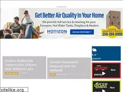 Sites similar to mycariboonow.com
