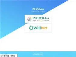 Sites similar to mycarvilla.com
