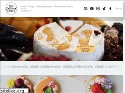 Sites similar to mycateredtable.com