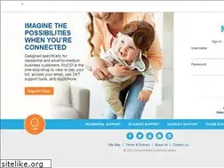 Sites similar to mycci.net