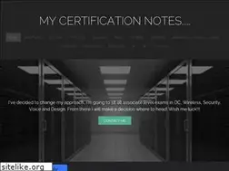 Sites similar to myccie.weebly.com
