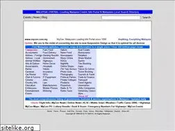 Sites similar to mycen.com.my