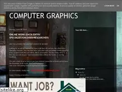 Sites similar to mycggallery.blogspot.com