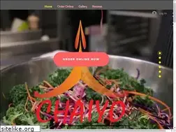 Sites similar to mychaiyo.com