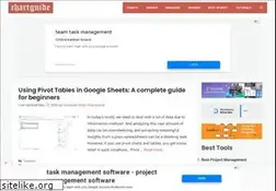 Sites similar to mychartguide.com