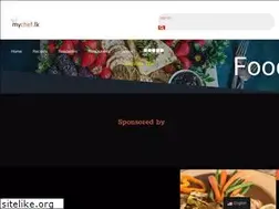 Sites similar to mychef.lk