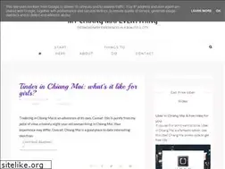 Sites similar to mychiangmaieverything.com