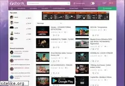 Sites similar to mychords.net