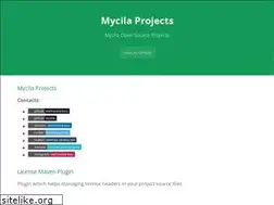 Sites similar to mycila.com