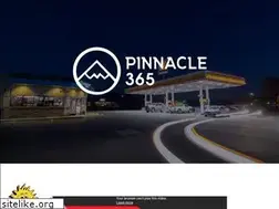 Sites similar to mycirclek.com