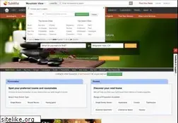 Sites similar to mycity.sulekha.com