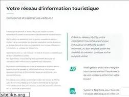 Sites similar to mycity.travel