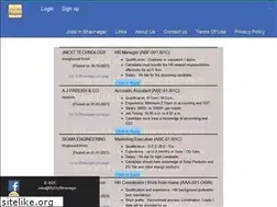 Sites similar to mycitybhavnagar.com