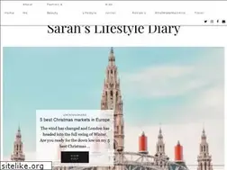 Sites similar to mycitymylondon.me