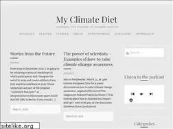 Sites similar to myclimatediet.org